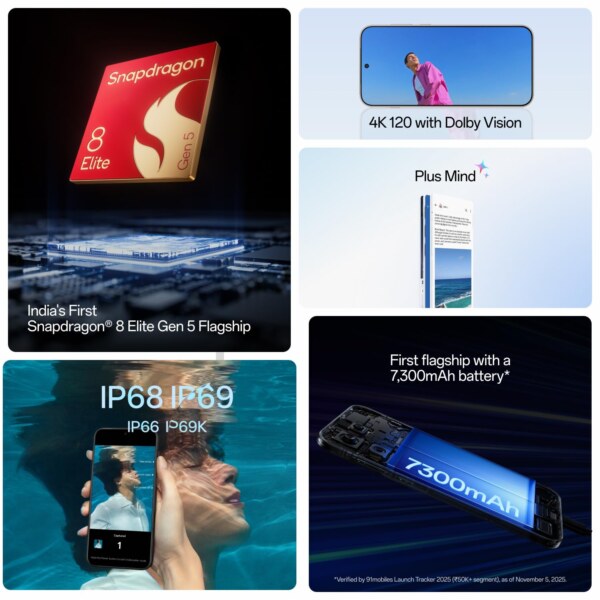 OnePlus 15 Phone Price in India