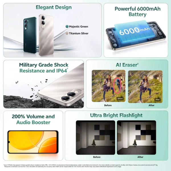 Vivo Y19s 5G 4GB+64GB Titanium Silver Full Specifications